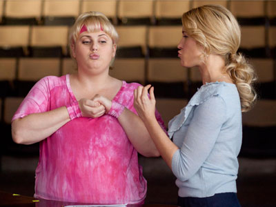 Pitch Perfect
