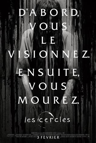 Les cercles