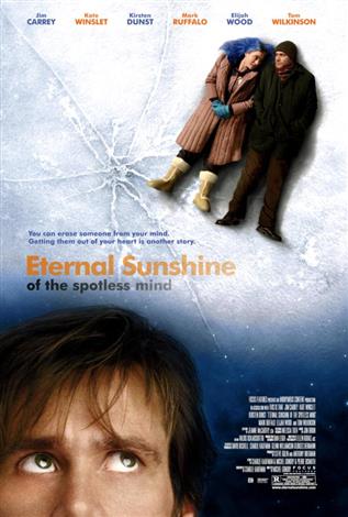 Eternal Sunshine Of The Spotless Mind (Version française) - Festival Rétromania